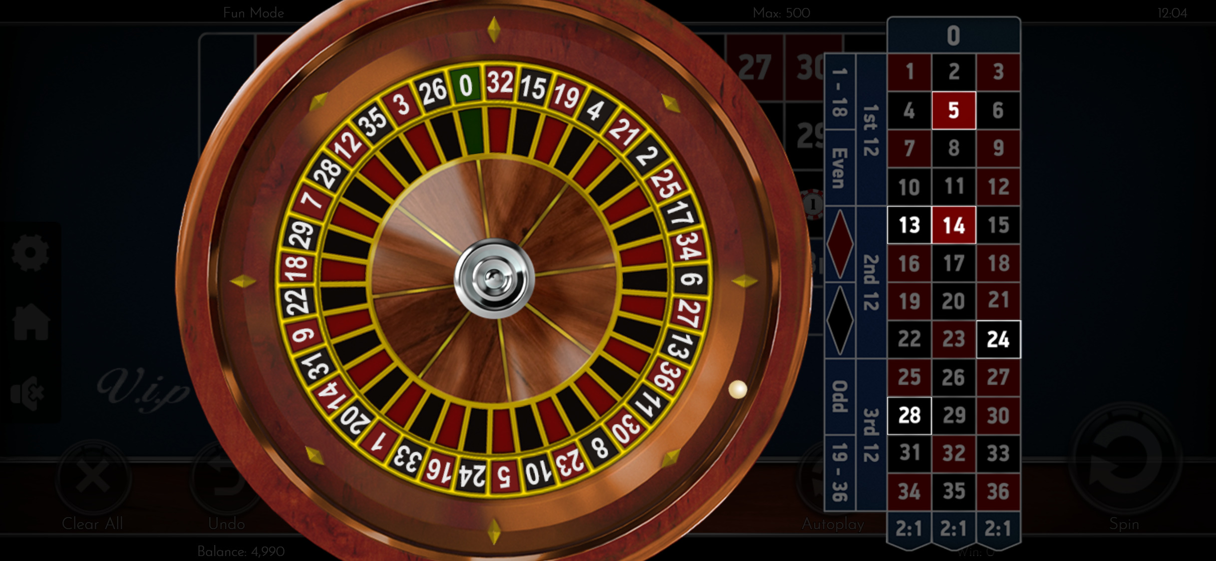 BetChain Casino Mobile Casino Games Review