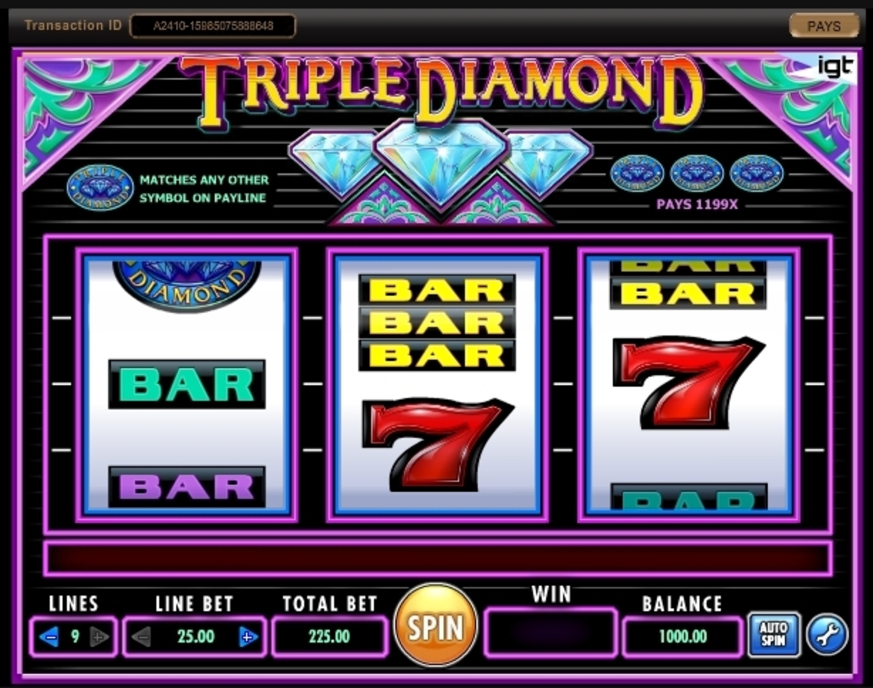 The Enjoyable Of Betting In Slot Machine
