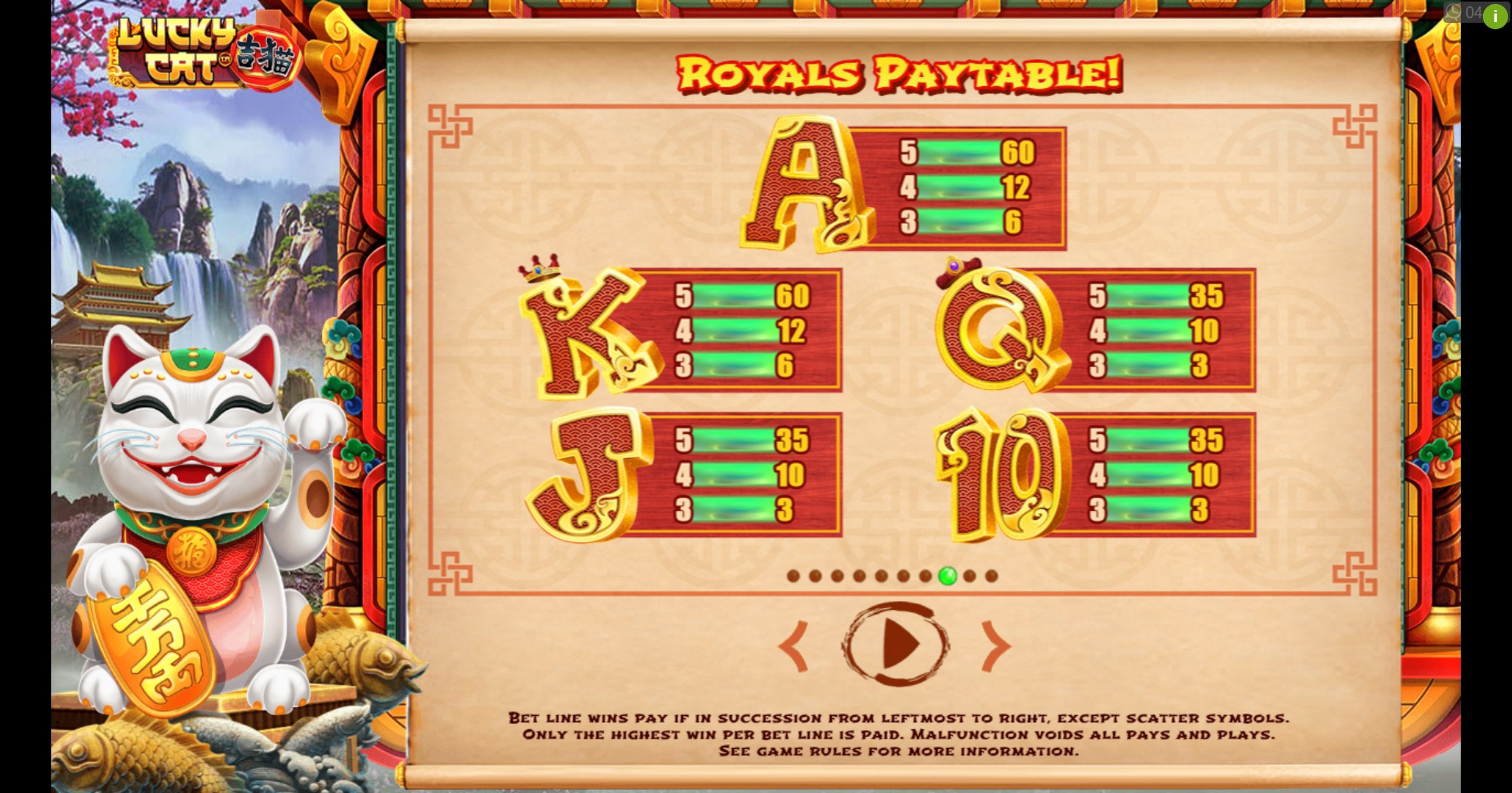Info of Lucky Cat Slot Game by Pirates Gold Studios