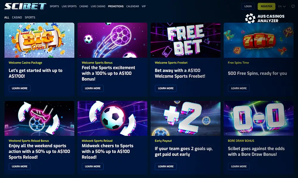 Scibet Casino promo codes Australia