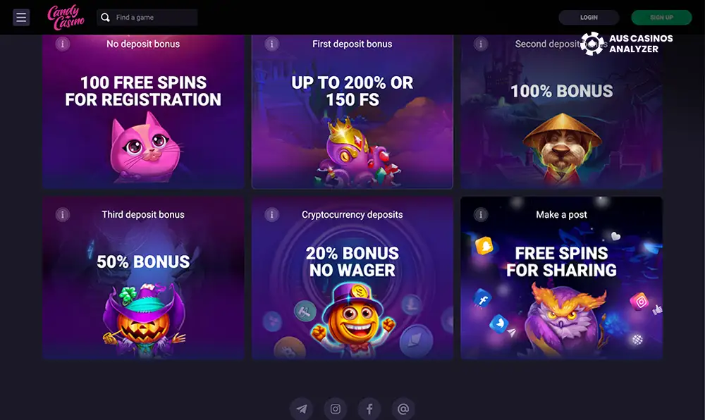 Сandy Casino bonuses Australia  