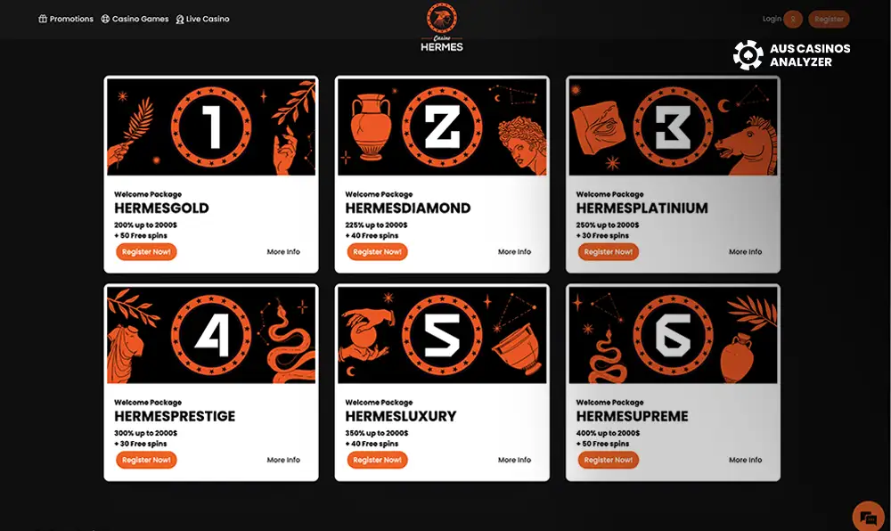 Casino Hermes promo codes Australia  