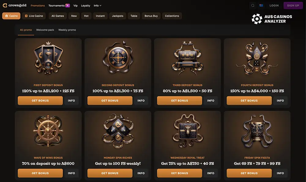 CrownGold bonuses Australia  
