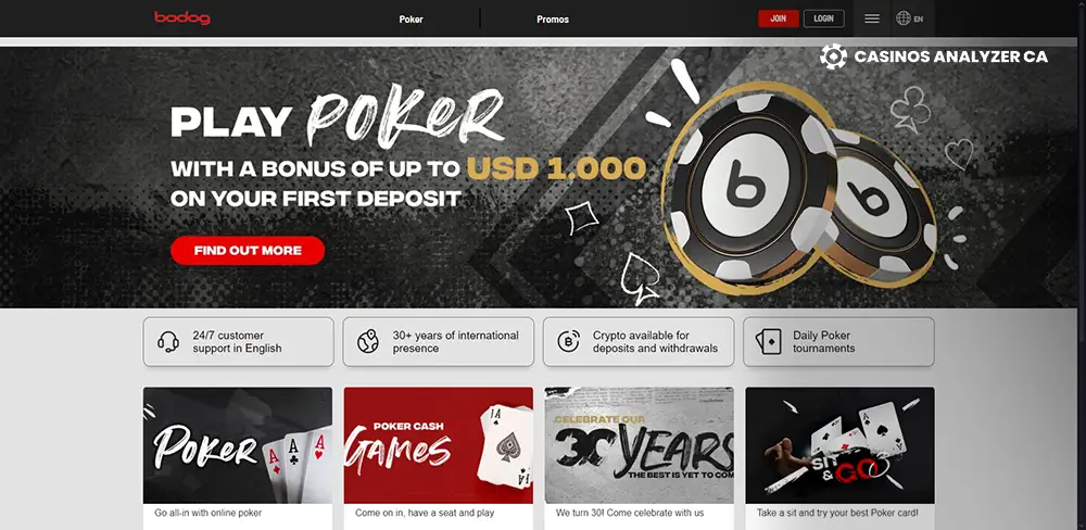 Bodog Bonus Code Screenshot