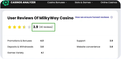 Verified reviews screenshot 2