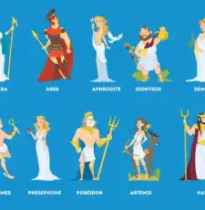 Pray to the Most Famous Gambling Gods