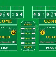 The Craps Table Layout Explained: A Complete & Simple Guide