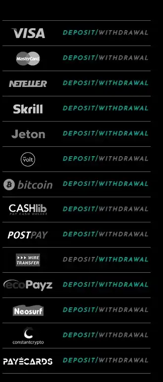 True Fortune deposits