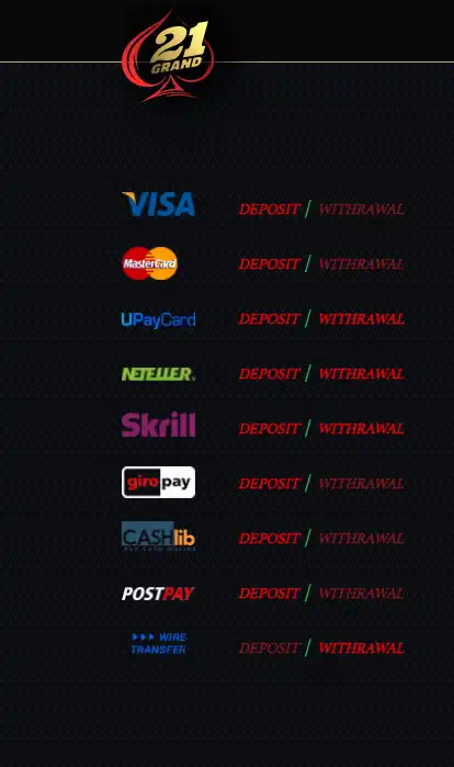 21 Grand Casino No Deposit Bonus