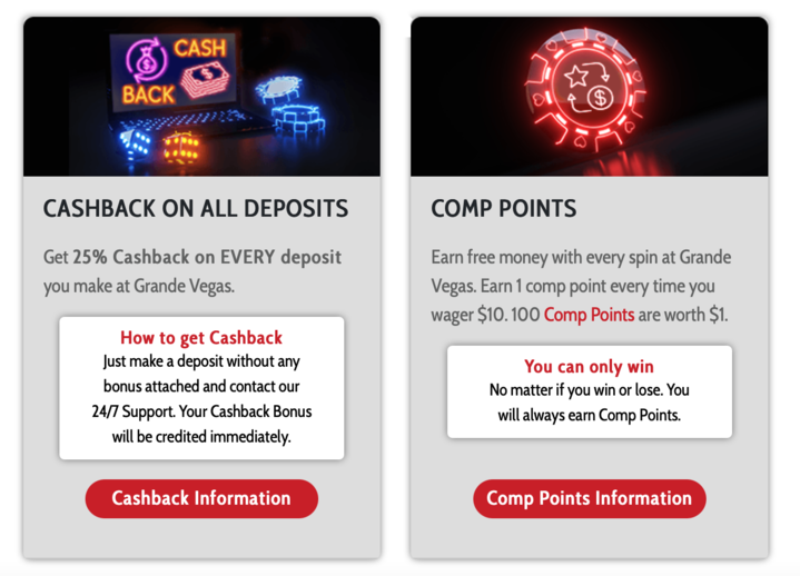 Grande Vegas Casino Bonus Codes January 2024 CasinosAnalyzer