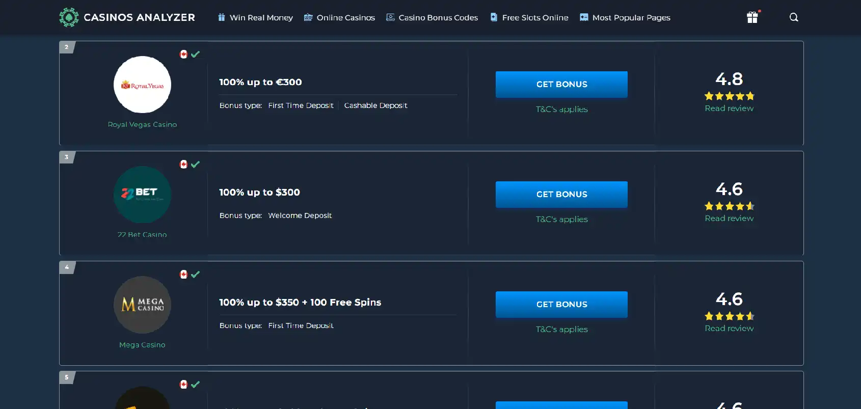 How to Claim 100% Free Welcome Bonus