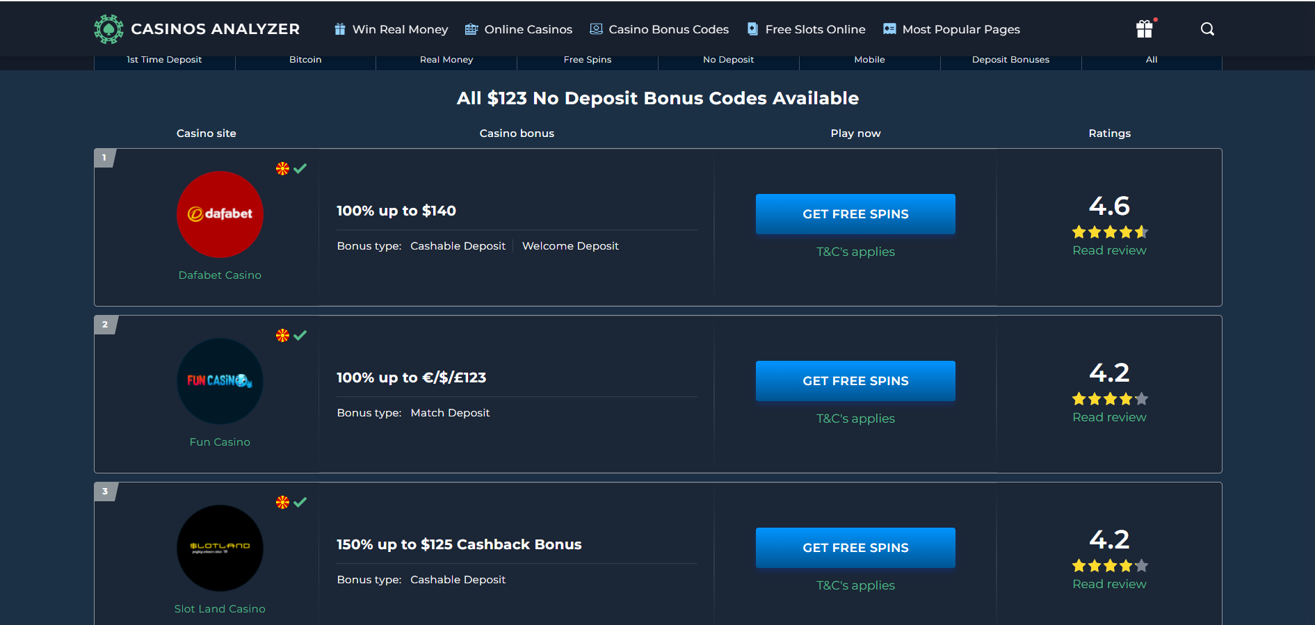  123 Casino No Deposit Bonuses 2022 Best 123 Slots Online No Deposit 