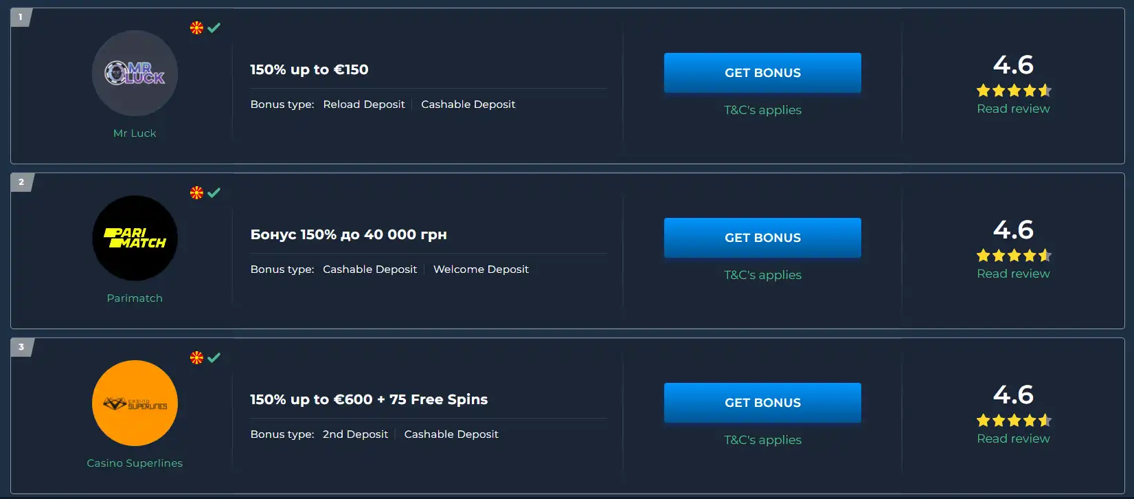 How to Claim 150% Free