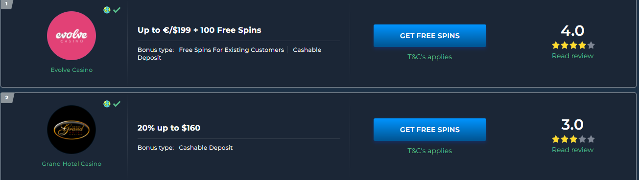 How to Claim 160 Dollars Bonus