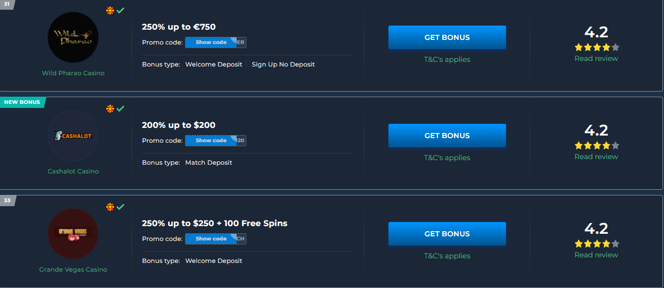 W88 Review 2023 - Get 200% Bonus on IPL Betting