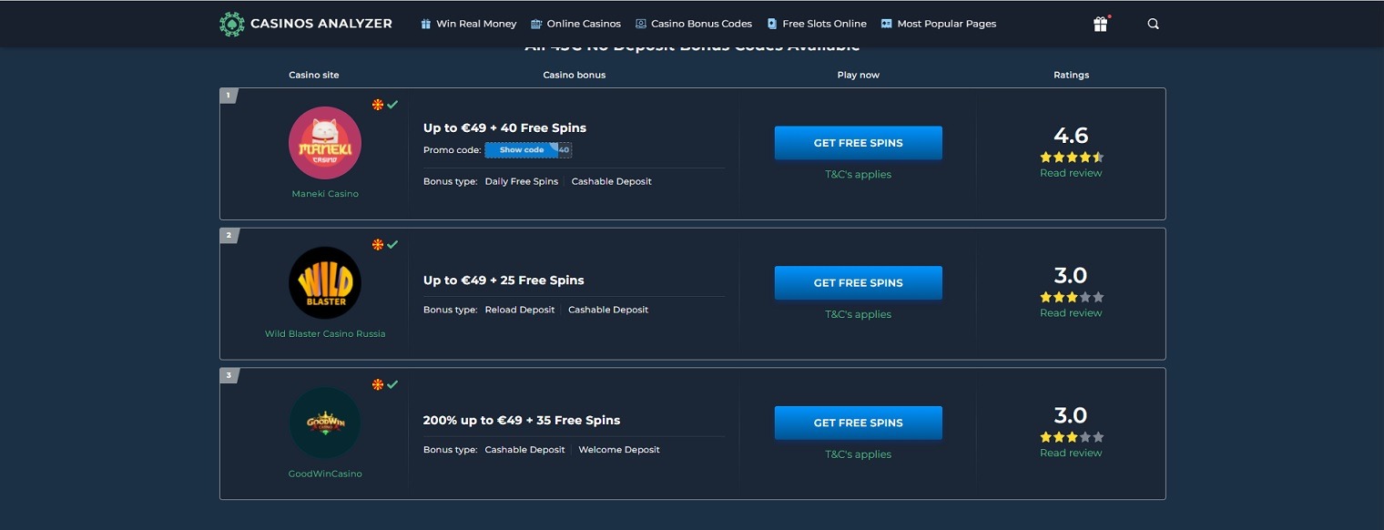 How to Claim 45 Euros Bonus