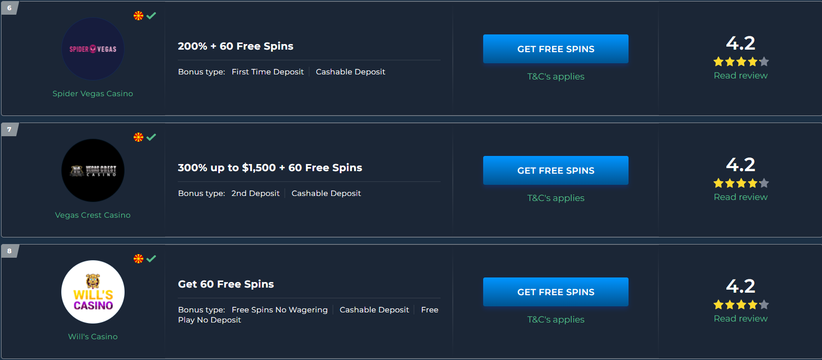 50 free spins no deposit 2018 canada