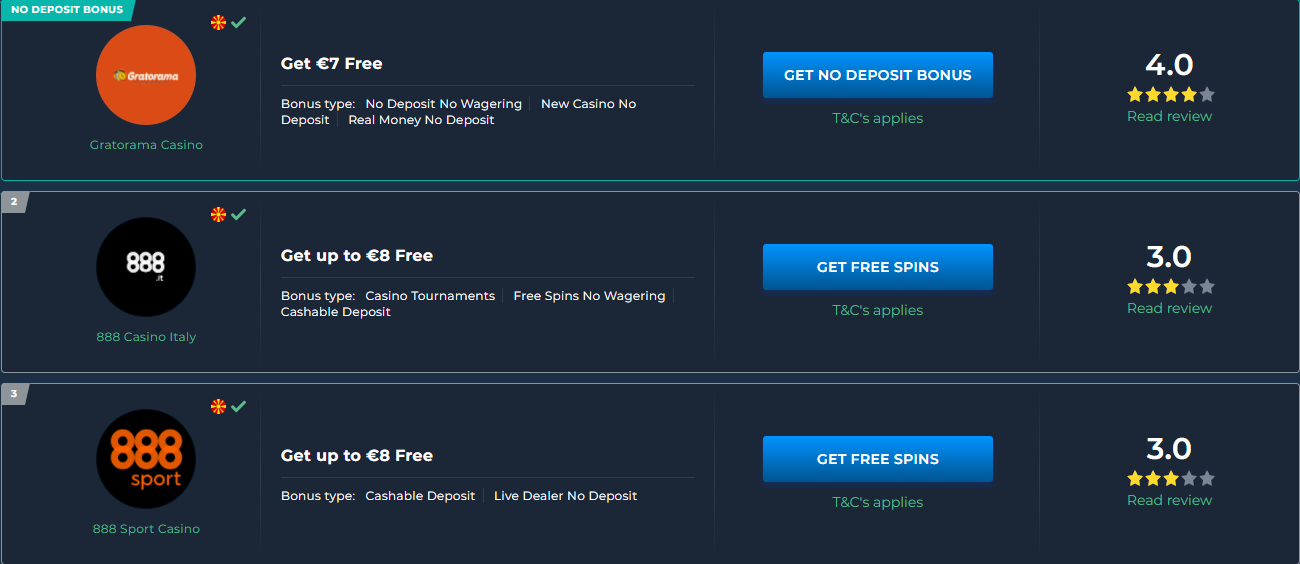 Totally free Revolves No- australian pokie games deposit On the Subscription