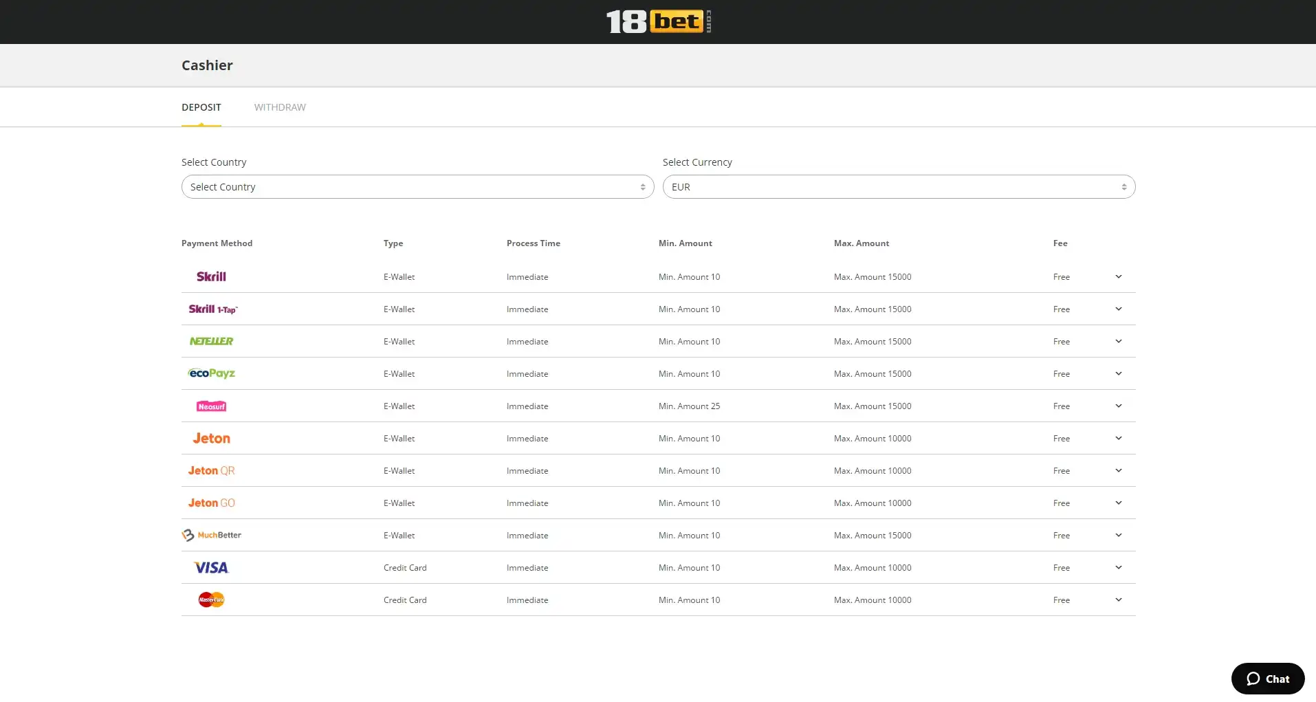 18Bet Casino Payment Methods