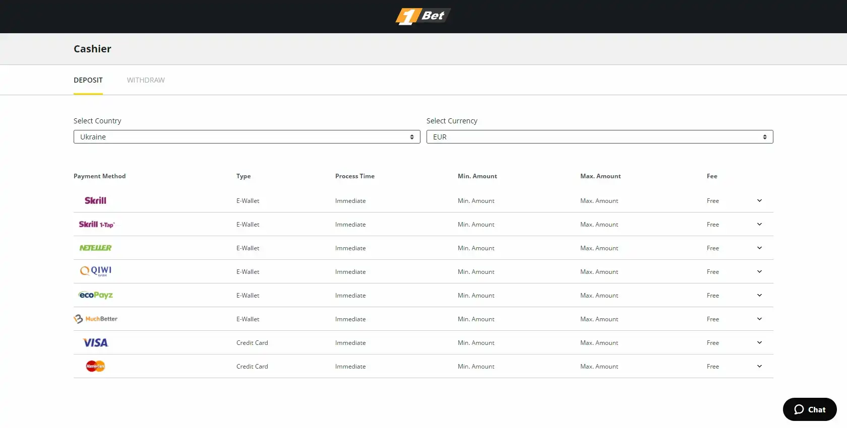 1Bet Casino Payment Methods