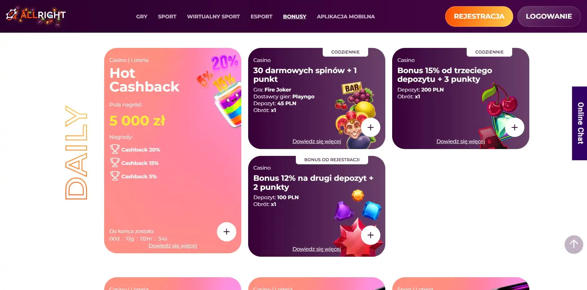 All Right Casino Review