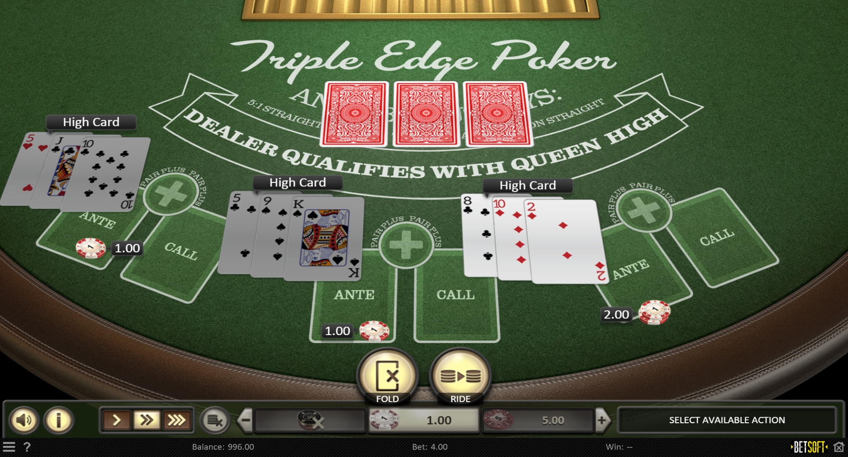7Reels Casino Slots