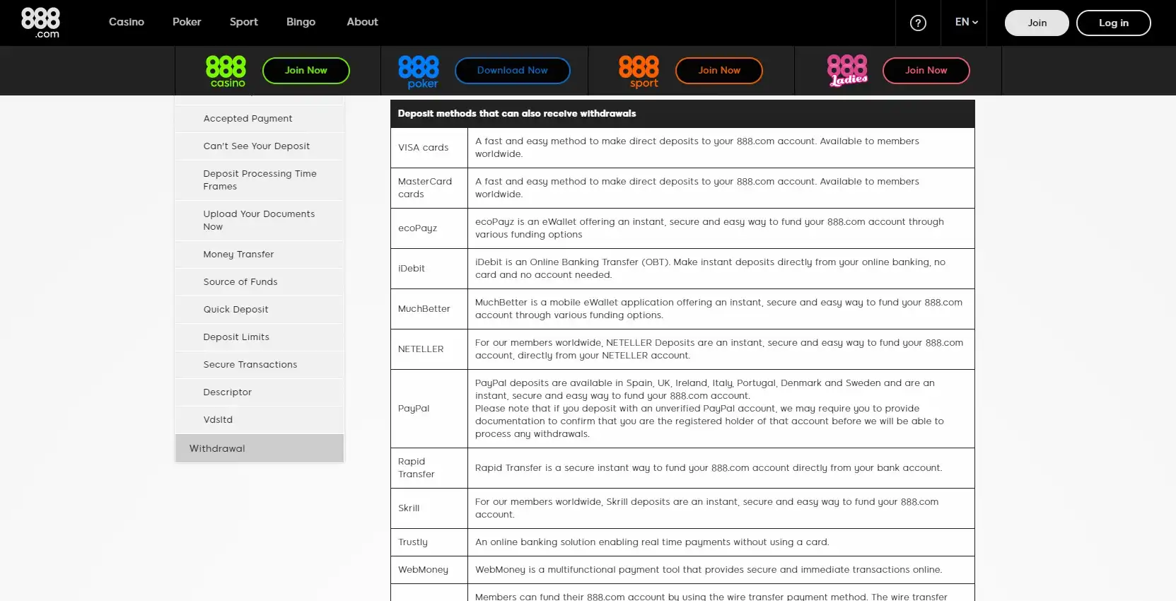 888.com Casino Payment Methods