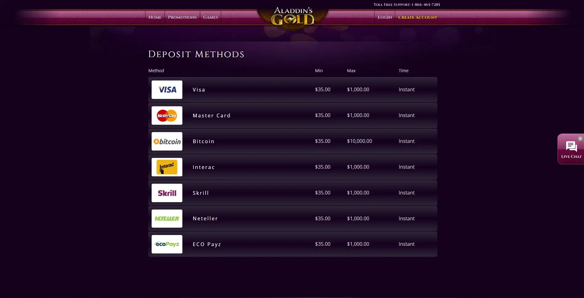 AladdinsGoldCasino Payment Methods
