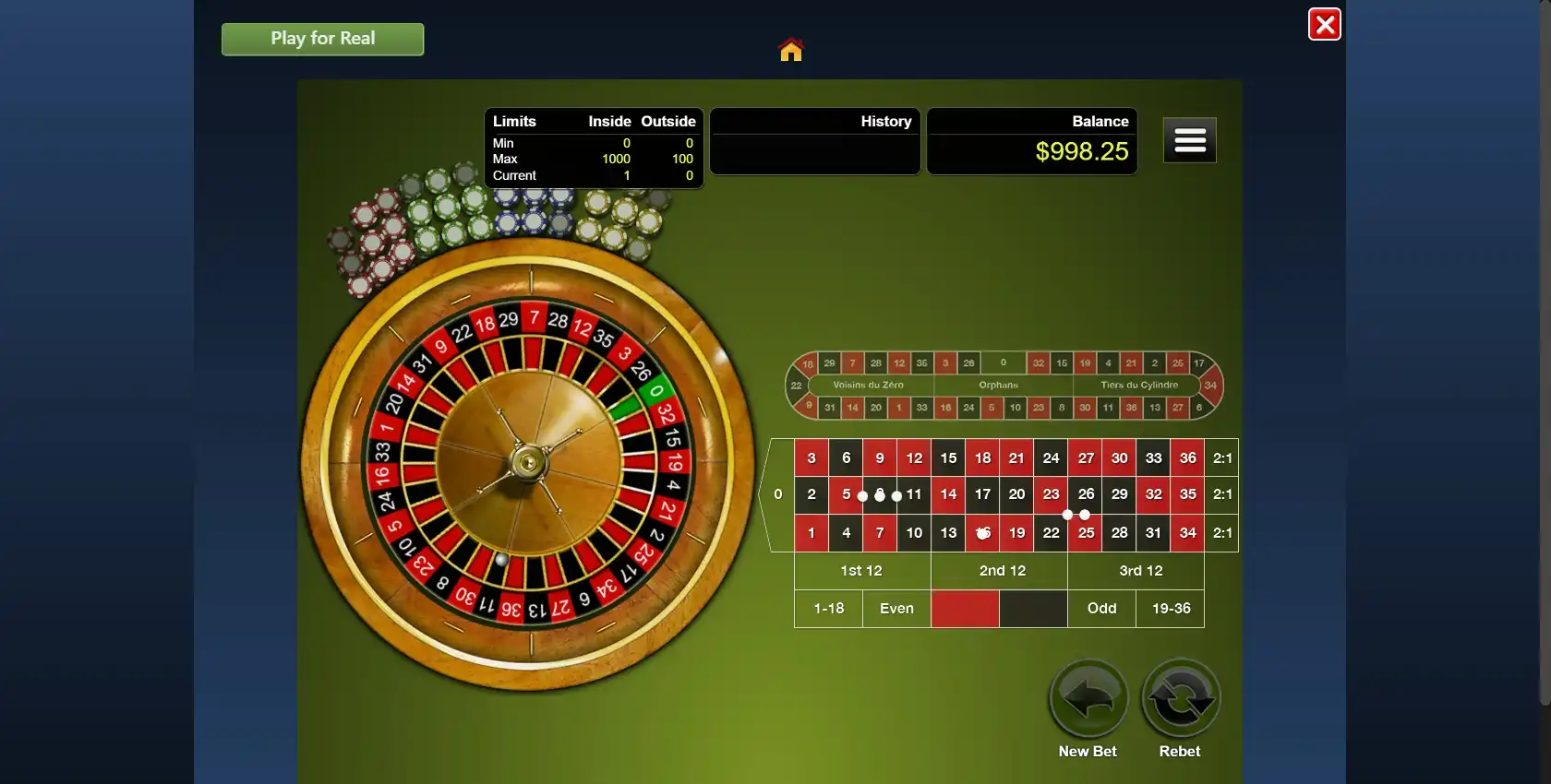 All Star Slots Casino Casino Games