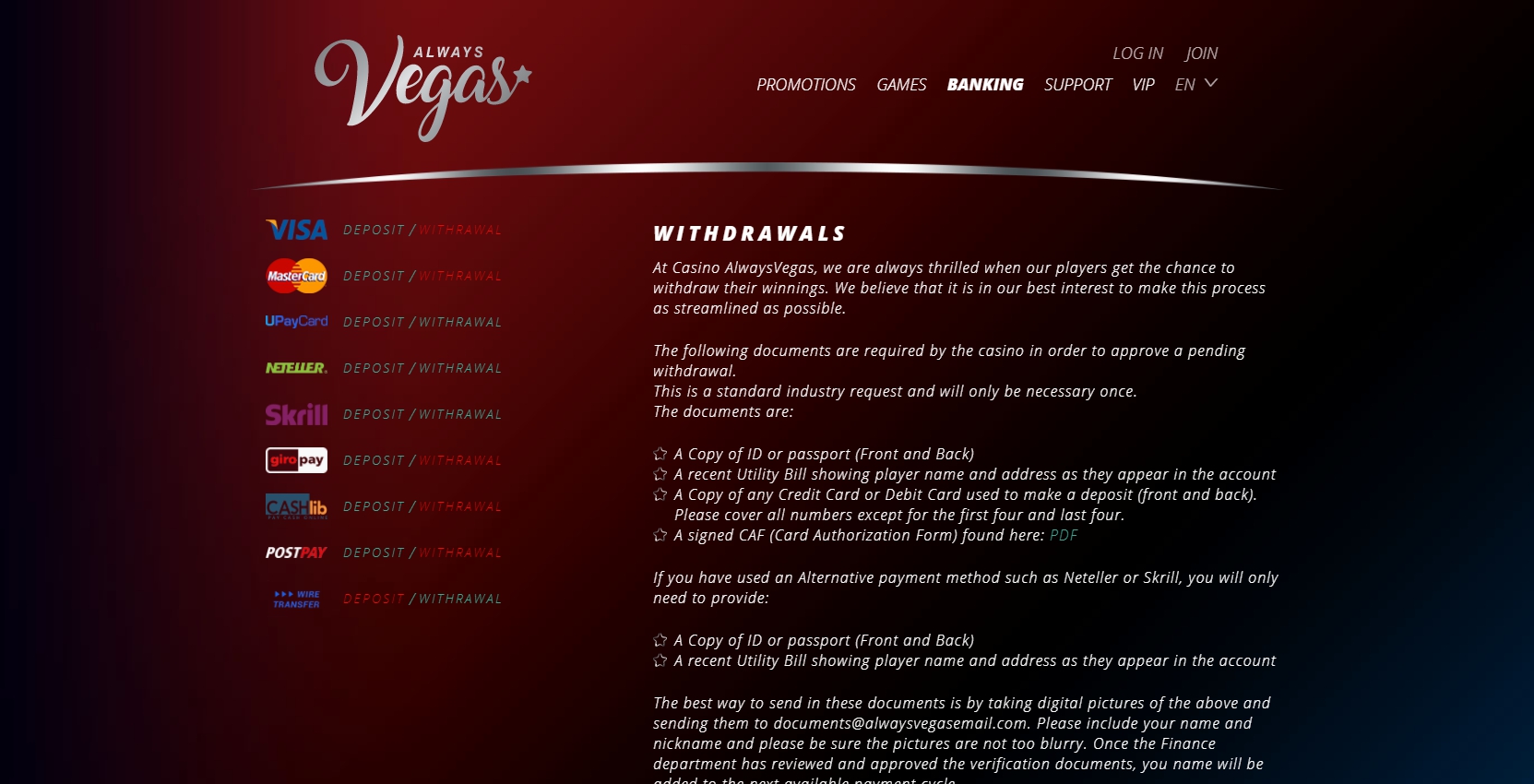 Always Vegas Casino Payment Methods