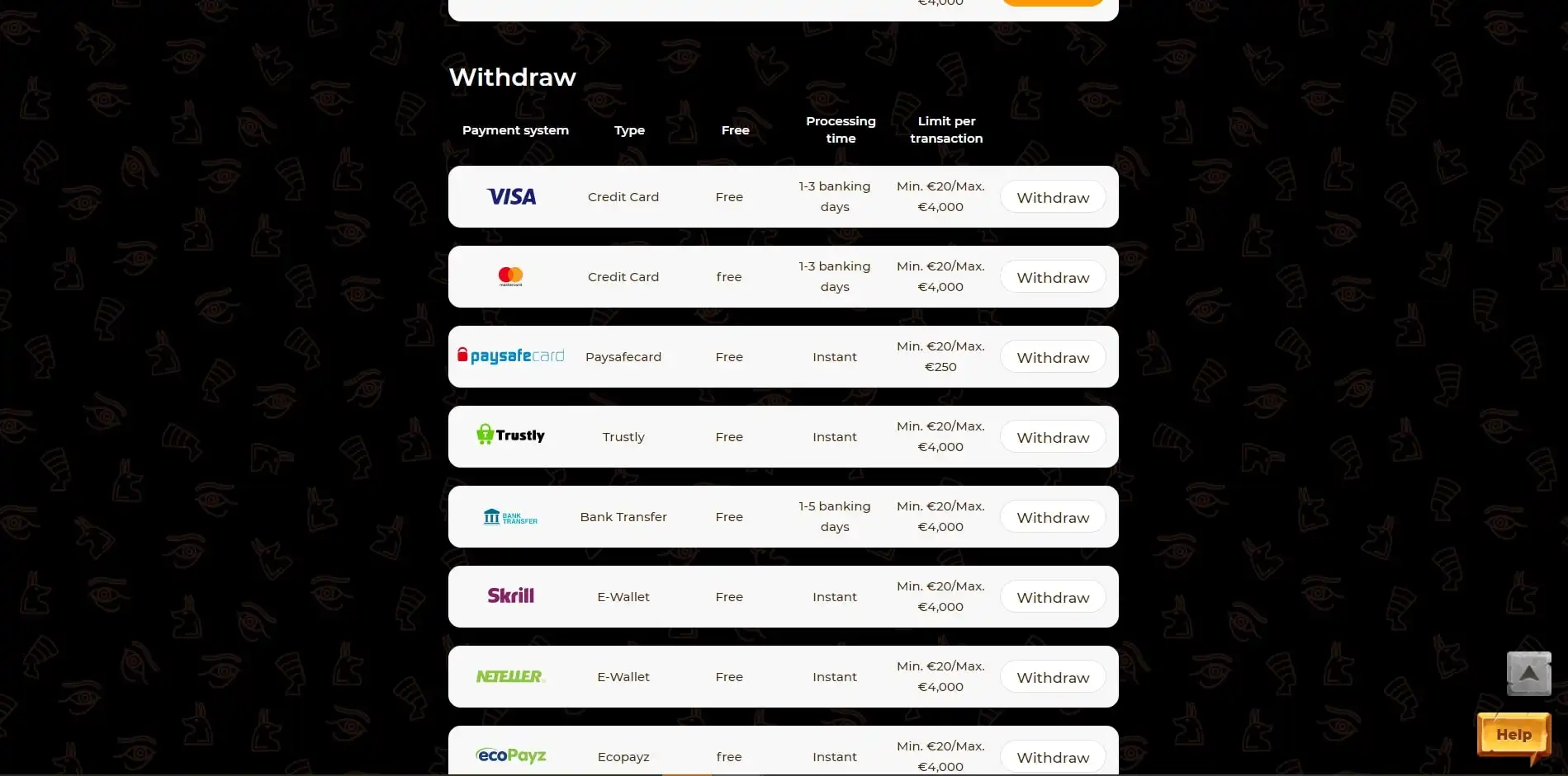 Amunra Casino Payment Methods