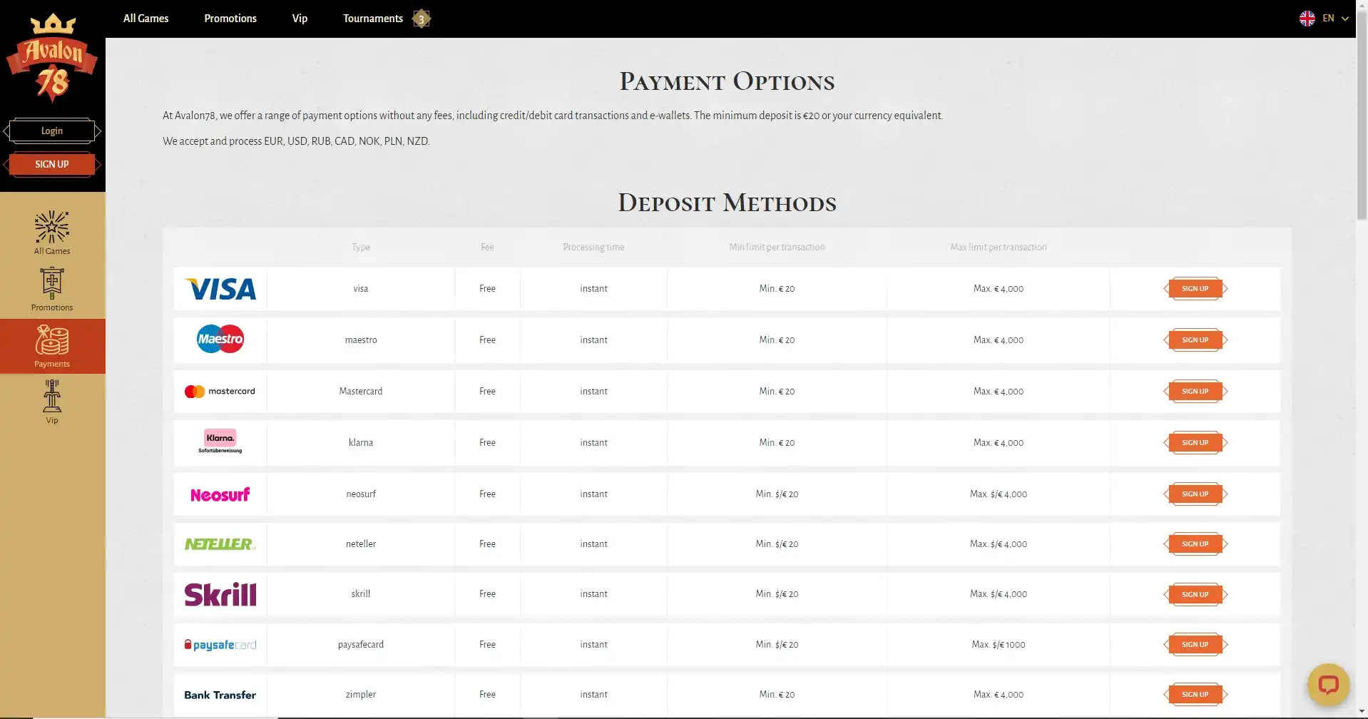 Avalon78 Payment Methods