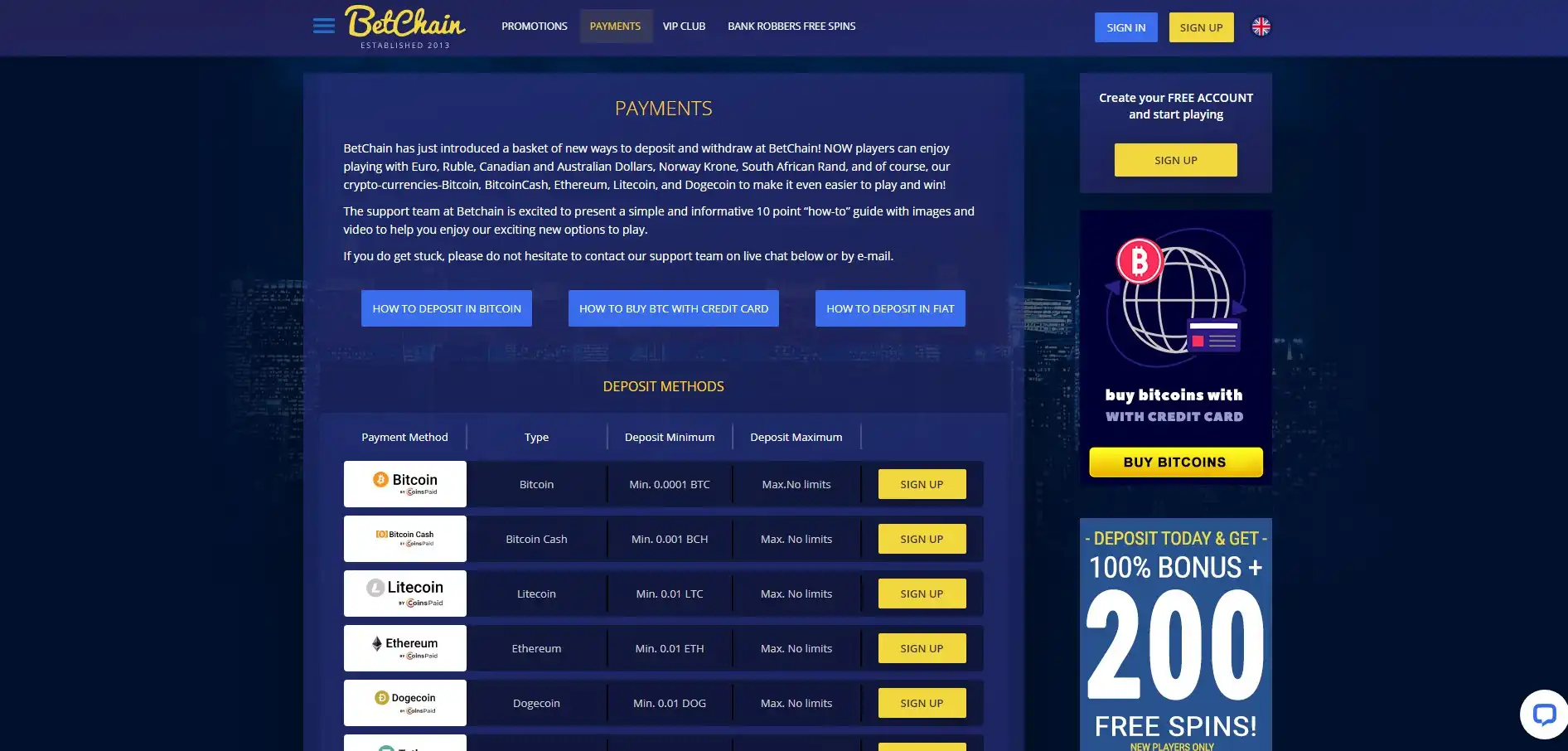 BetChain Casino Payment Methods