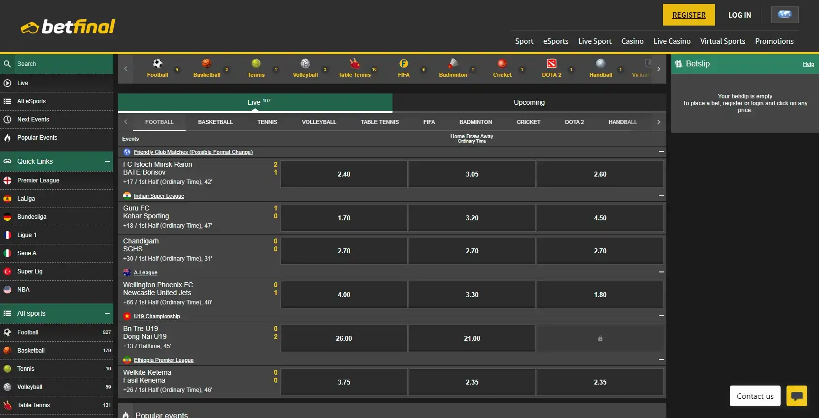 Betfinal Casino Review