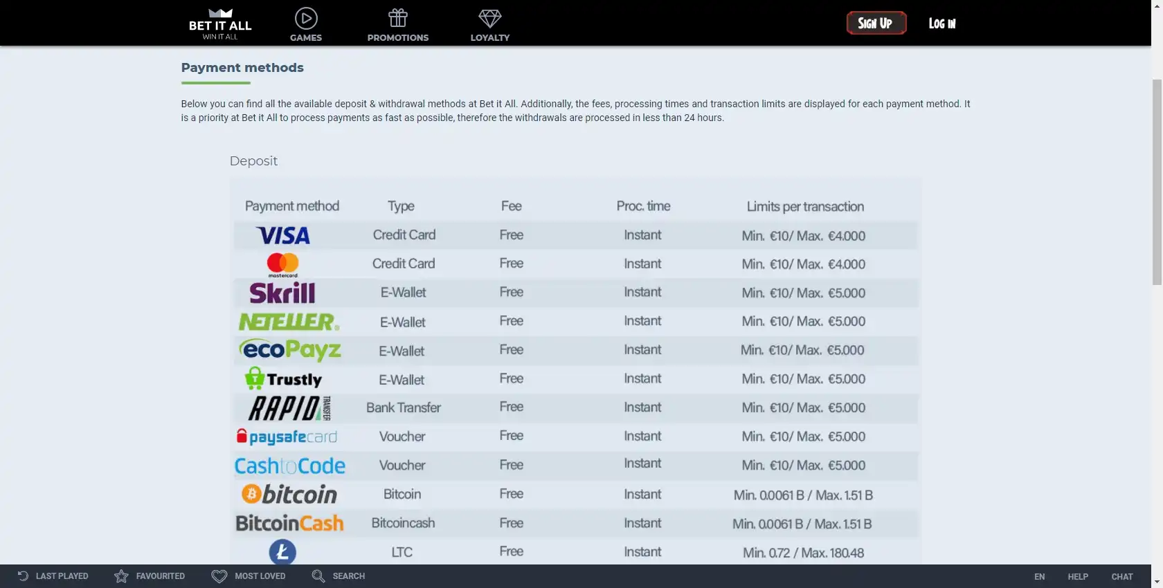 Bet It All Casino Payment Methods
