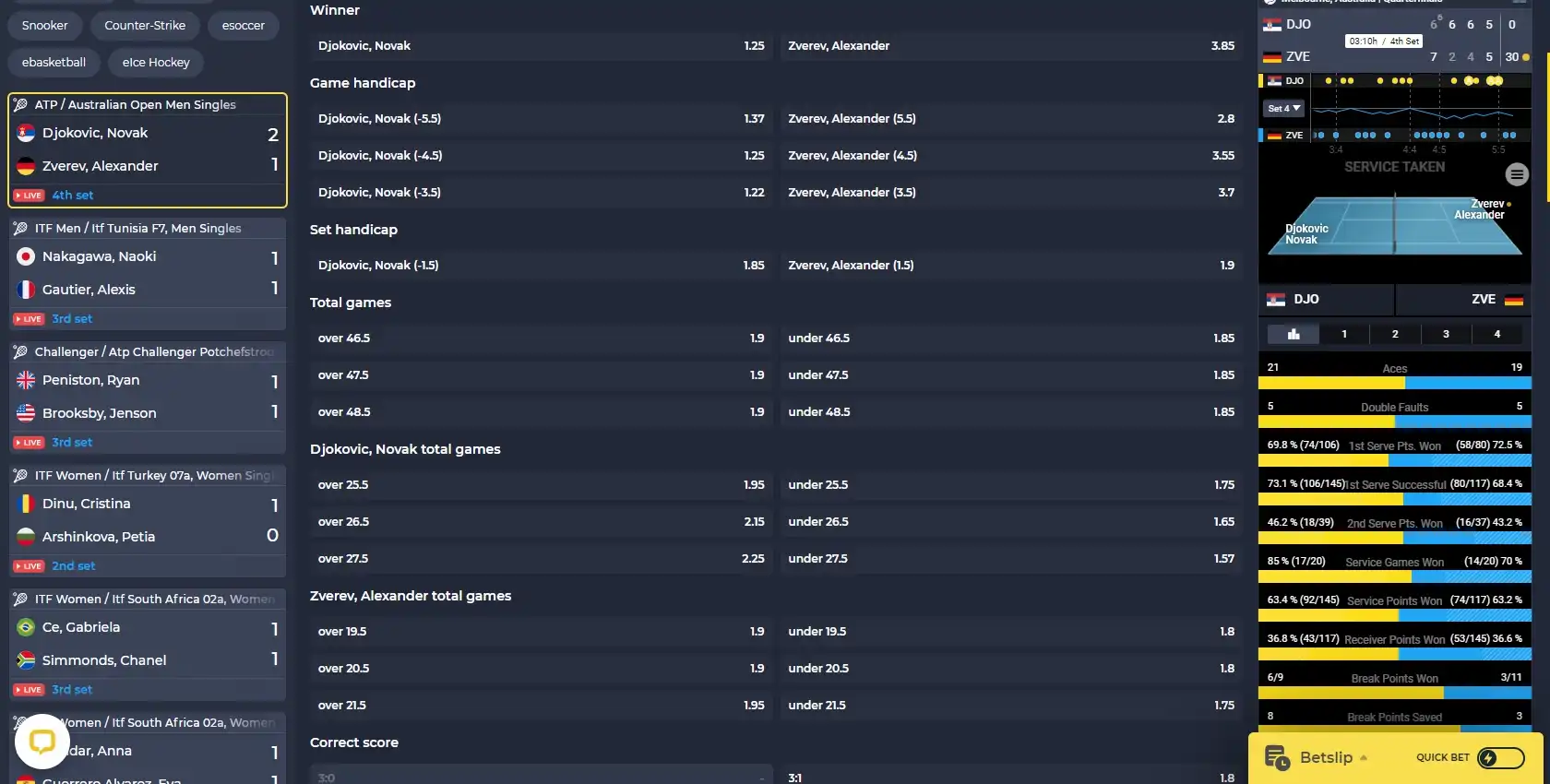 Bettilt Betting