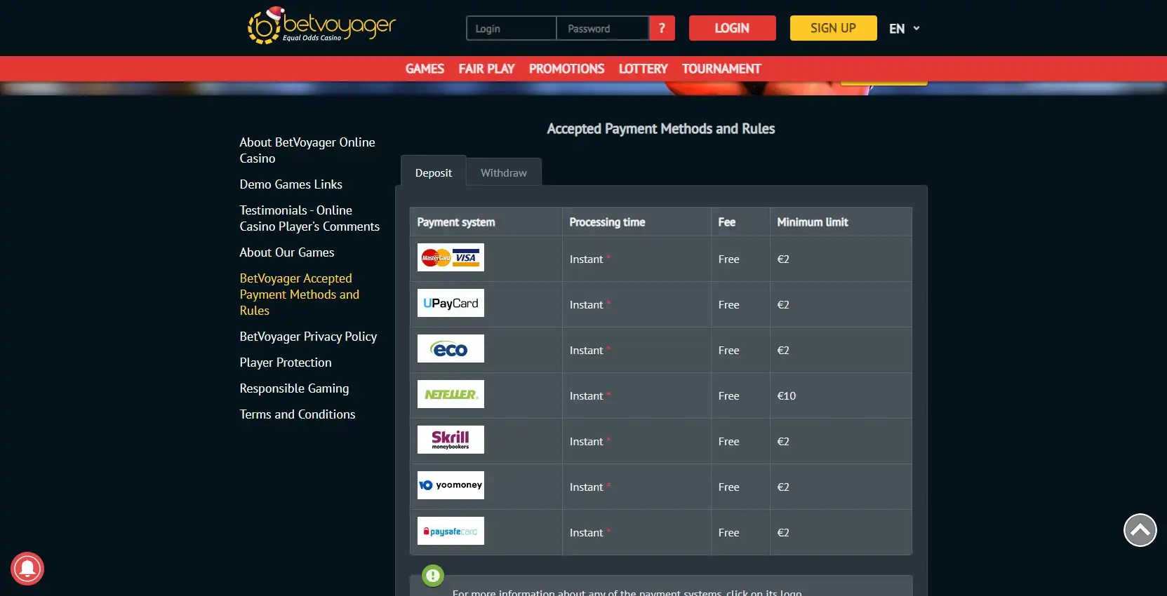 Bet Voyager Casino Payment Methods