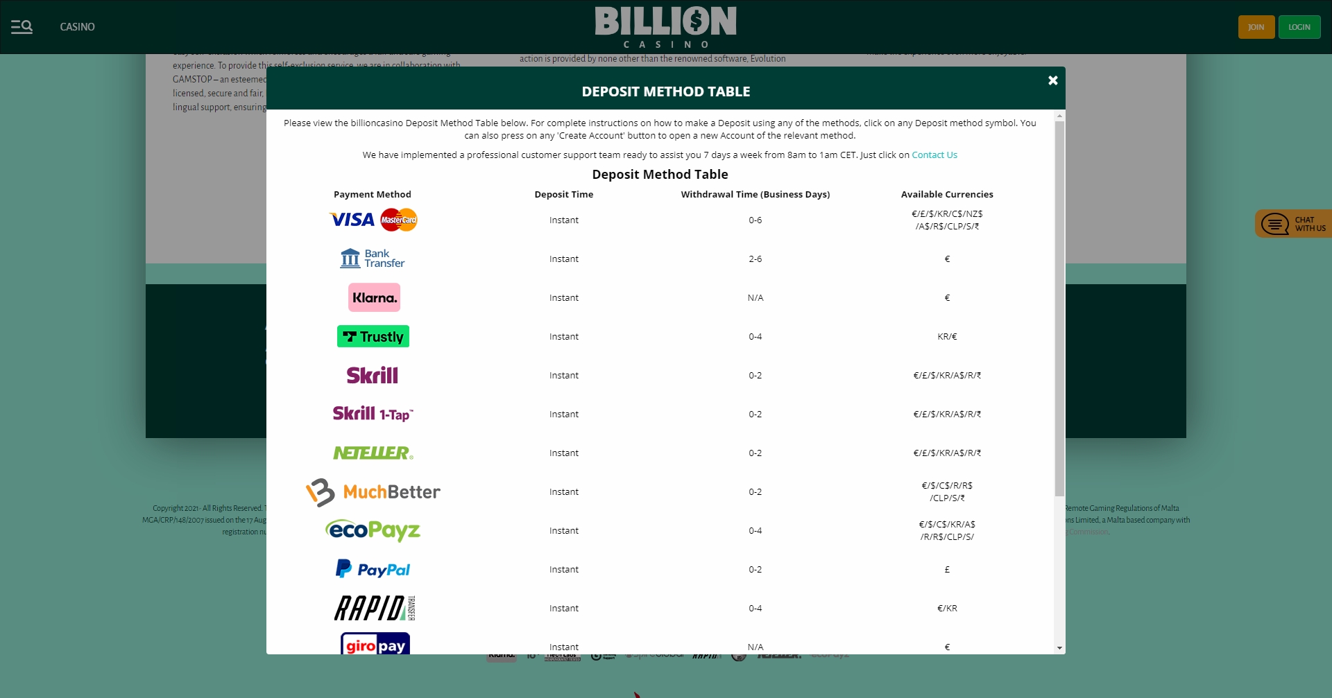 Billion Casino Payment Methods