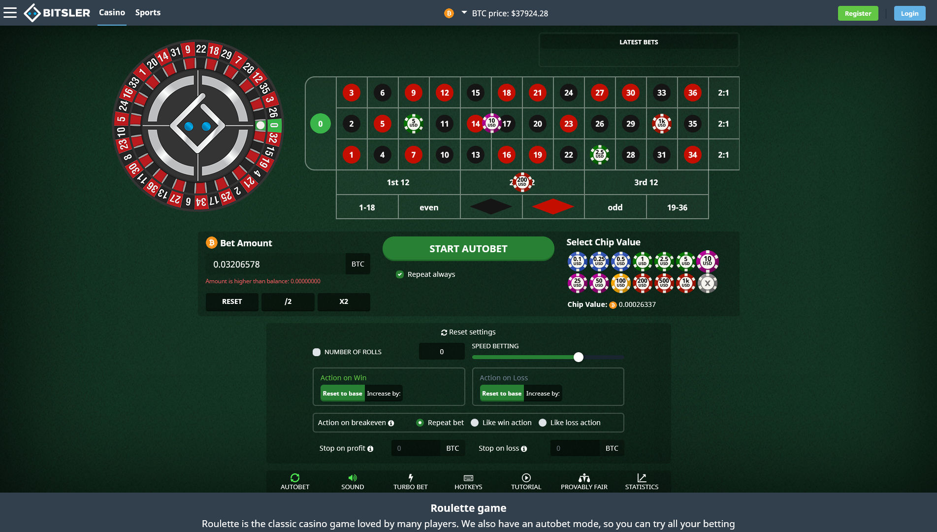 Bitsler Casino Casino Games
