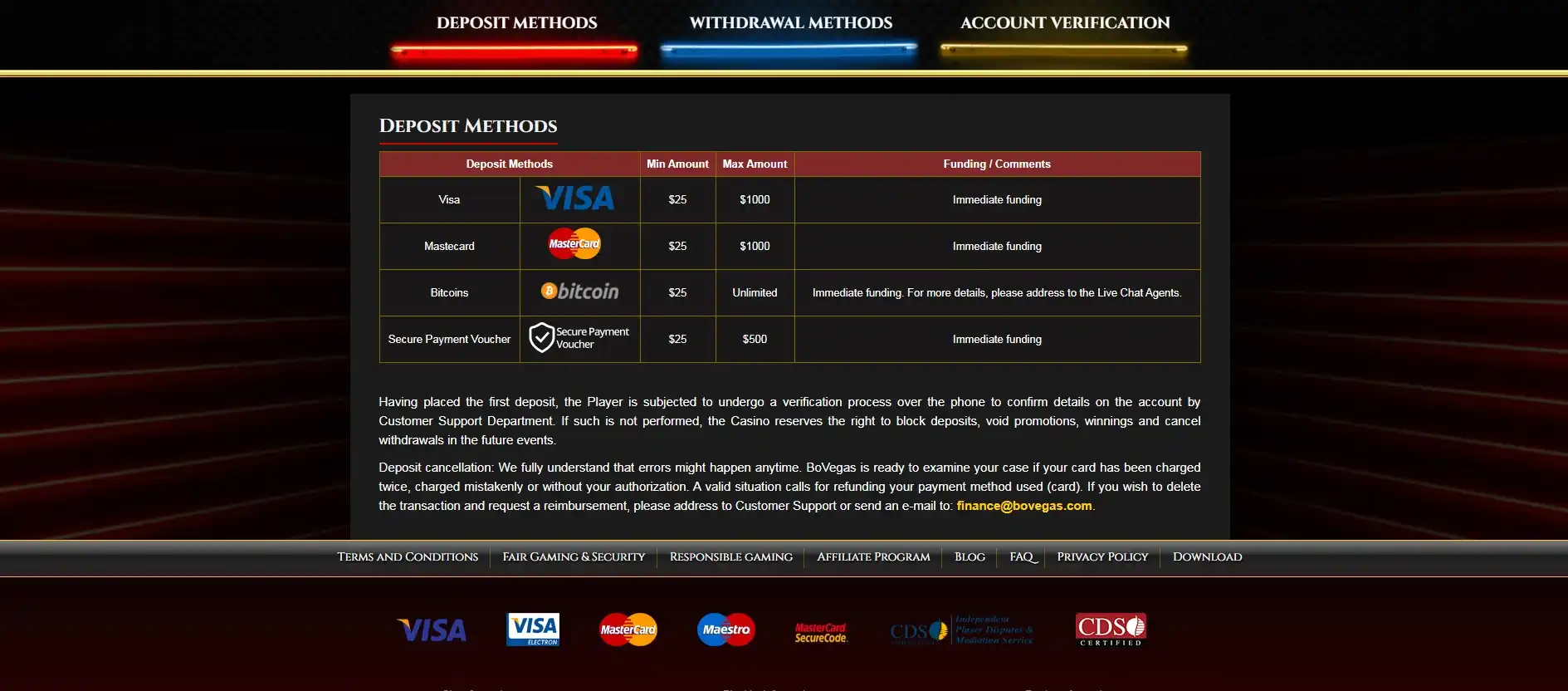 BoVegas Payment Methods