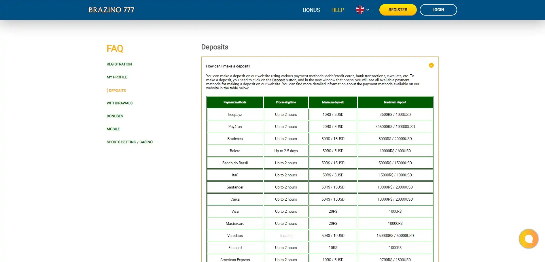 Brazino777 Casino Payment Methods