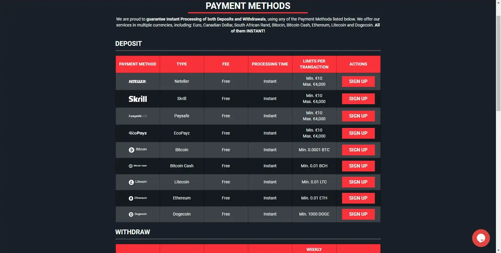 Casino Adrenaline Payment Methods