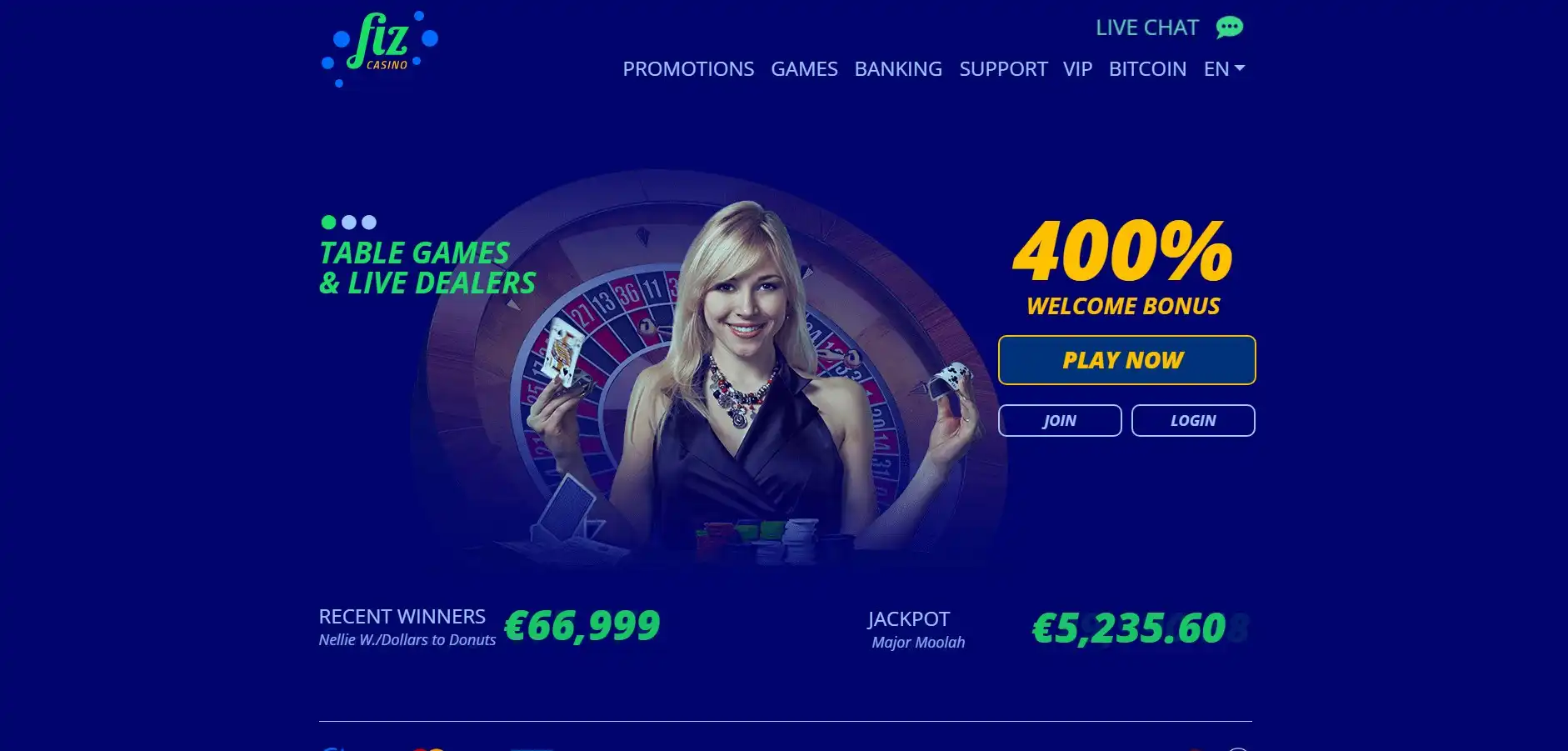 Casino Fiz Review
