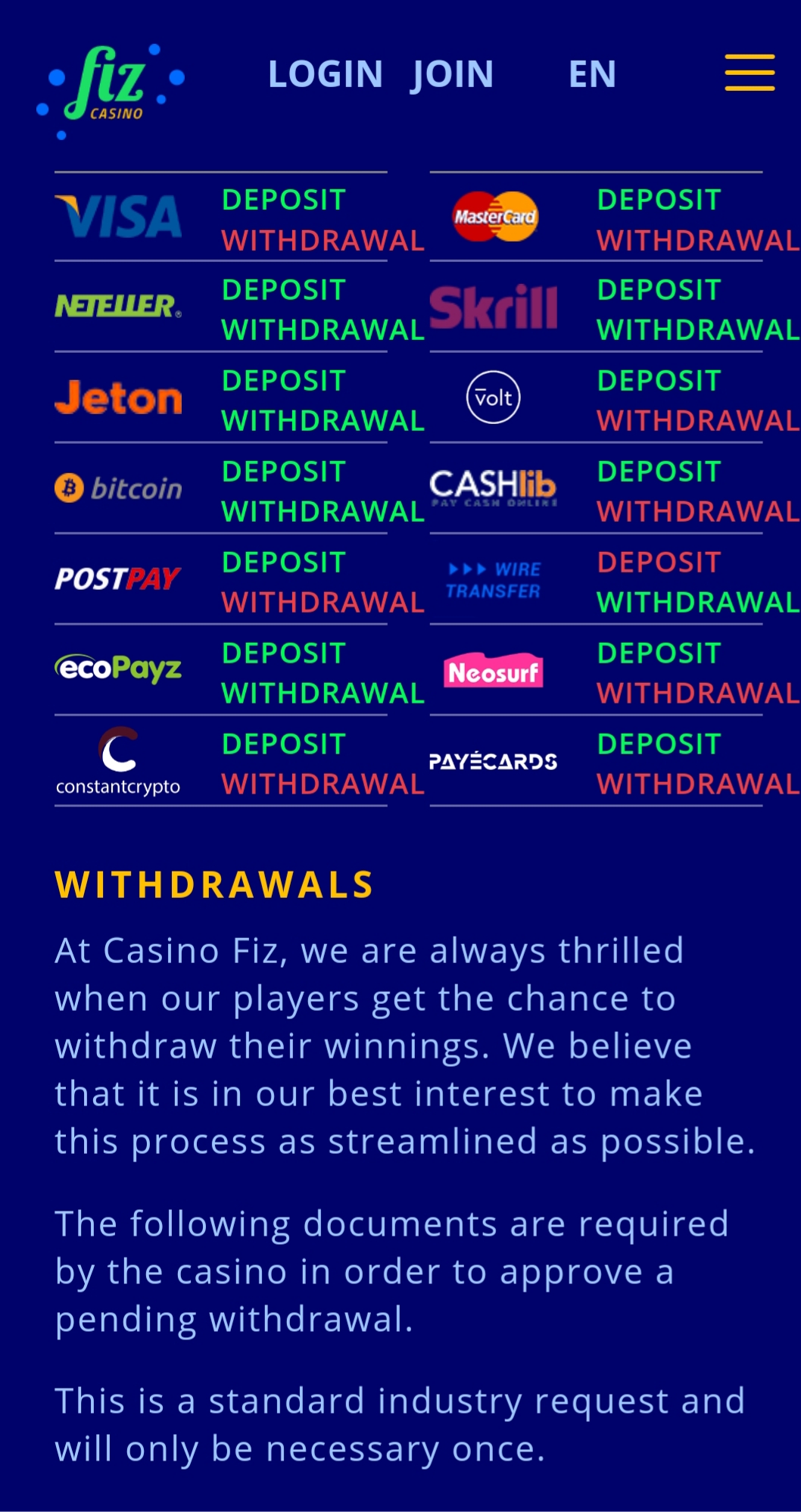 Casino Fiz Mobile Payment Methods Review