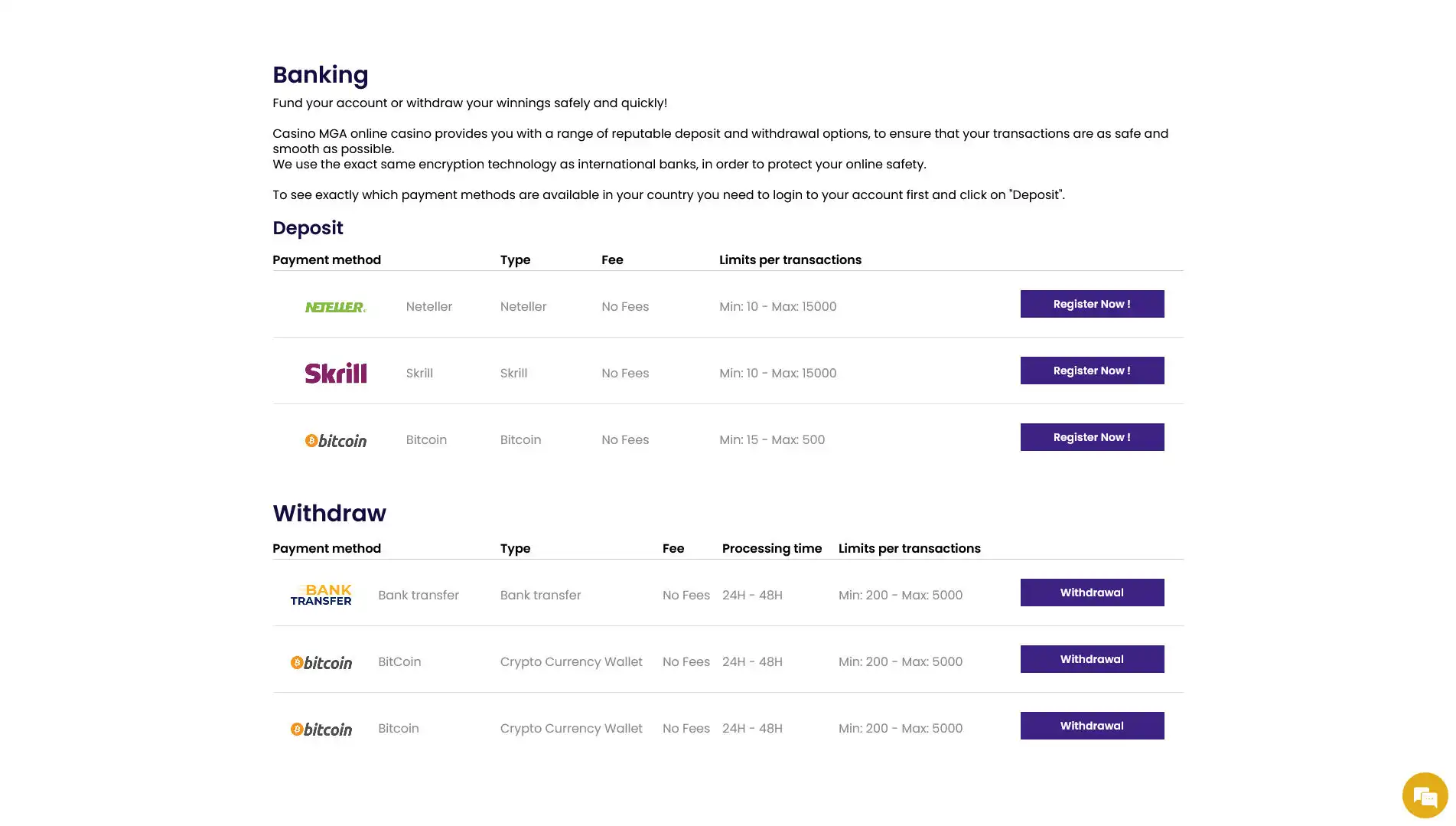 Casino Mga Payment Methods