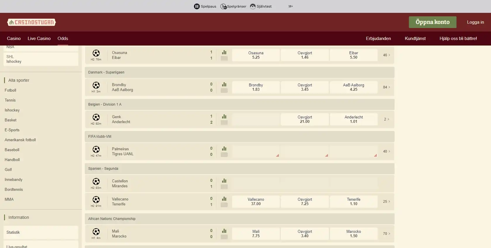 Casinostugan Betting