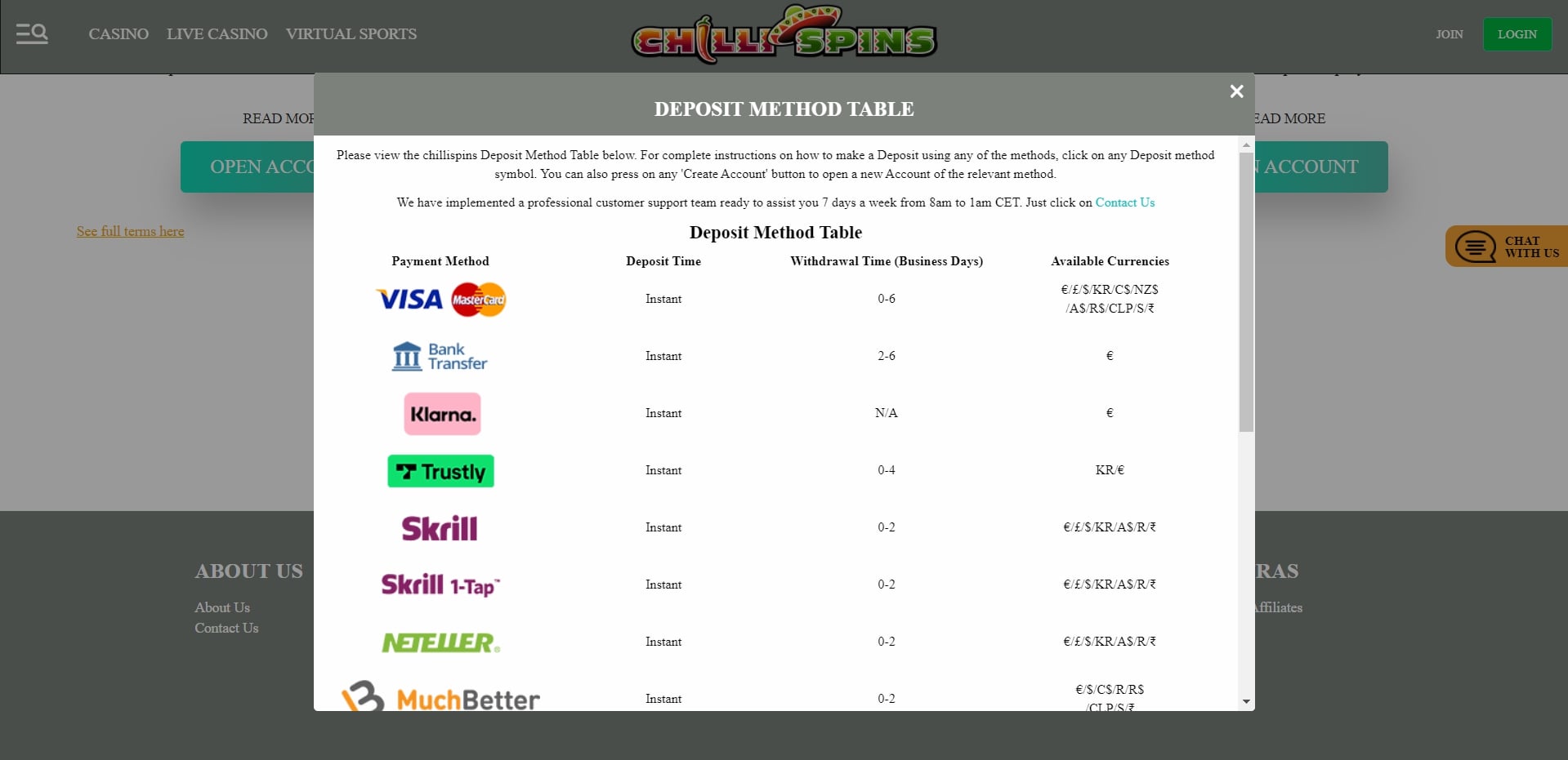 Chilli Spins Casino Payment Methods