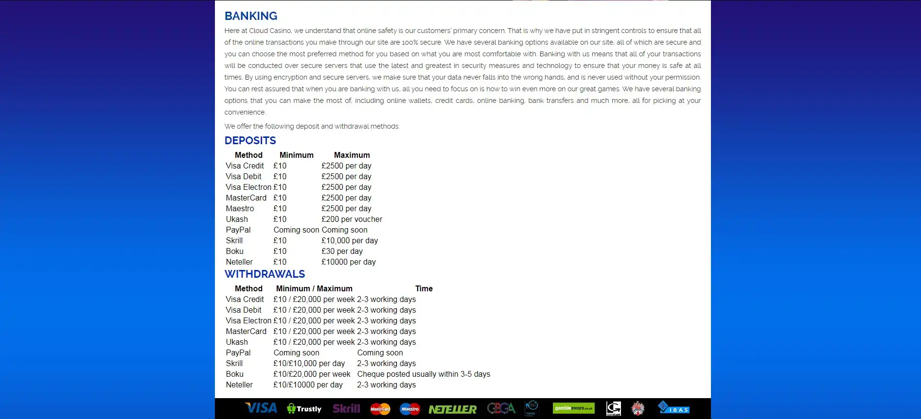 CloudCasino Payment Methods
