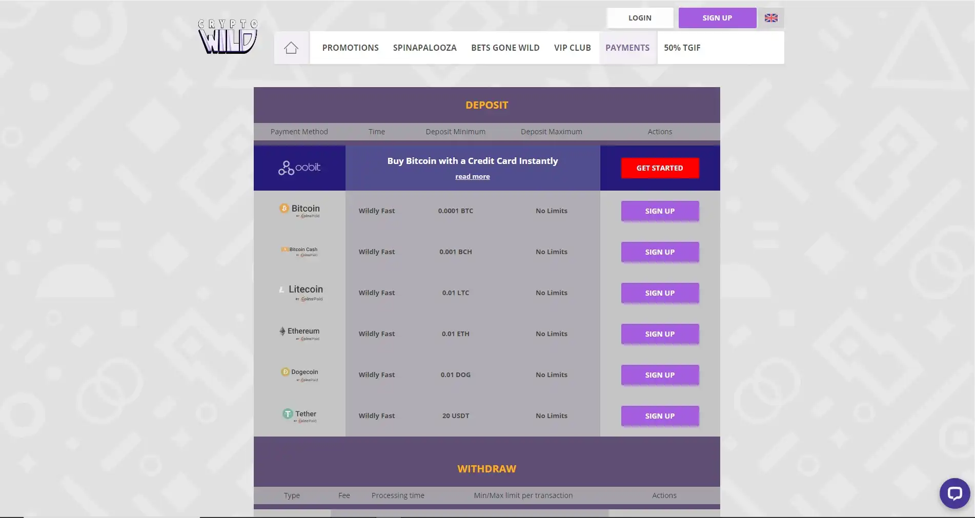 Crypto Wild Casino Payment Methods