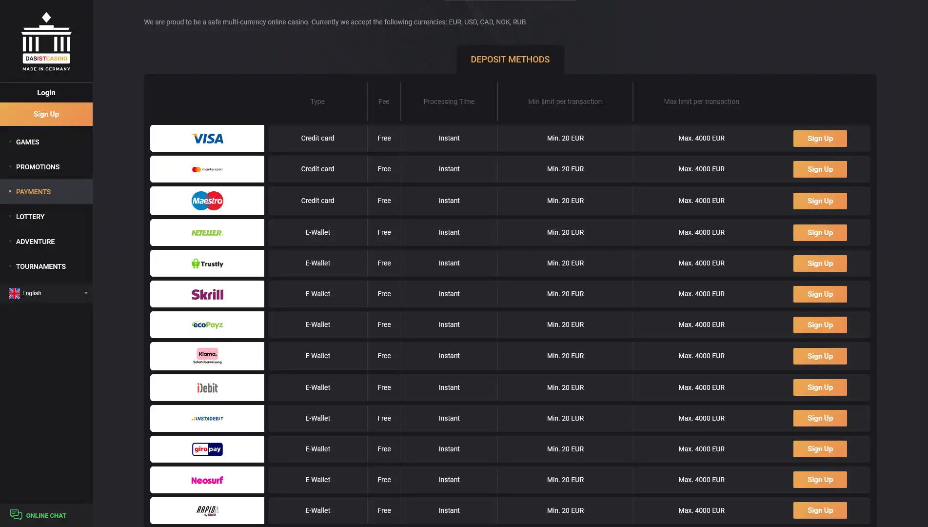 Das ist Casino Payment Methods